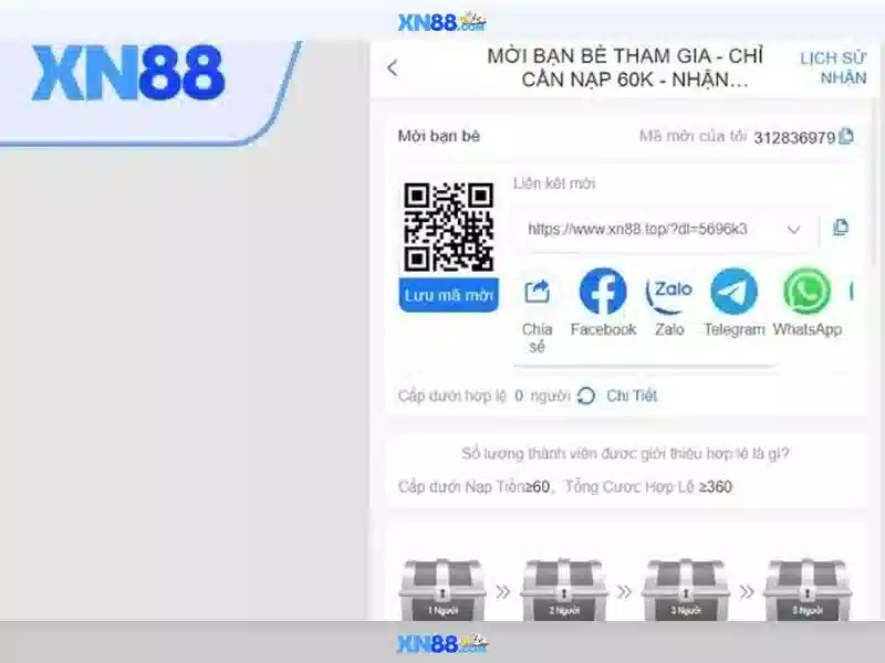 Tổng kết và khuyến mãi