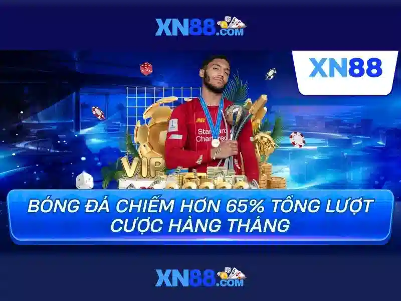 Bảo mật và an toàn
