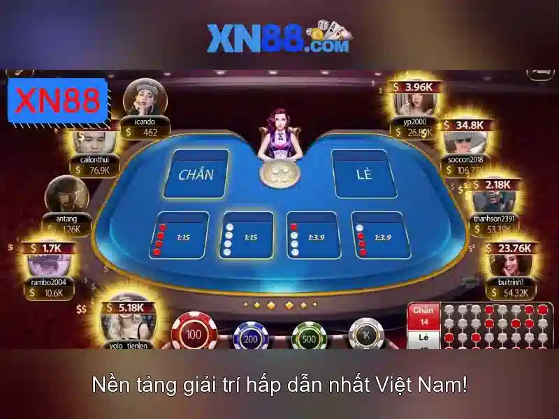 An toàn và bảo mật tại xn88