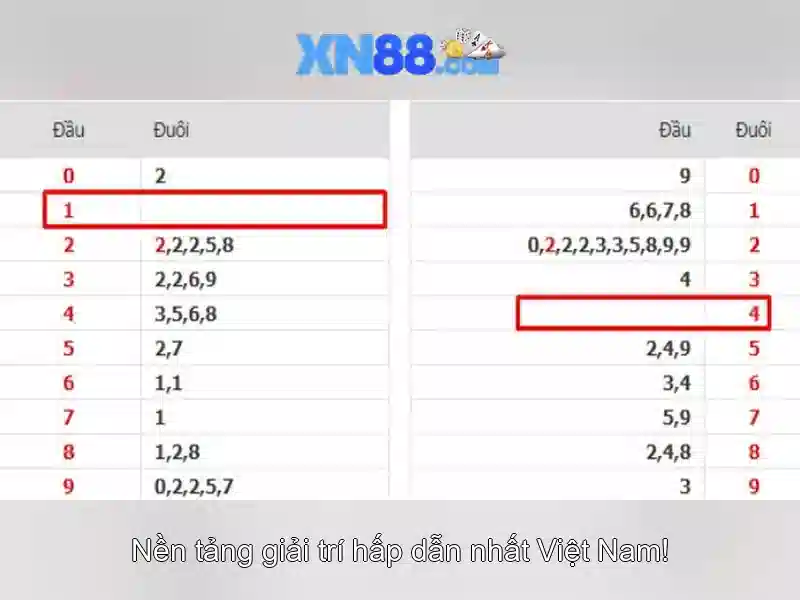 Giới thiệu về xn88